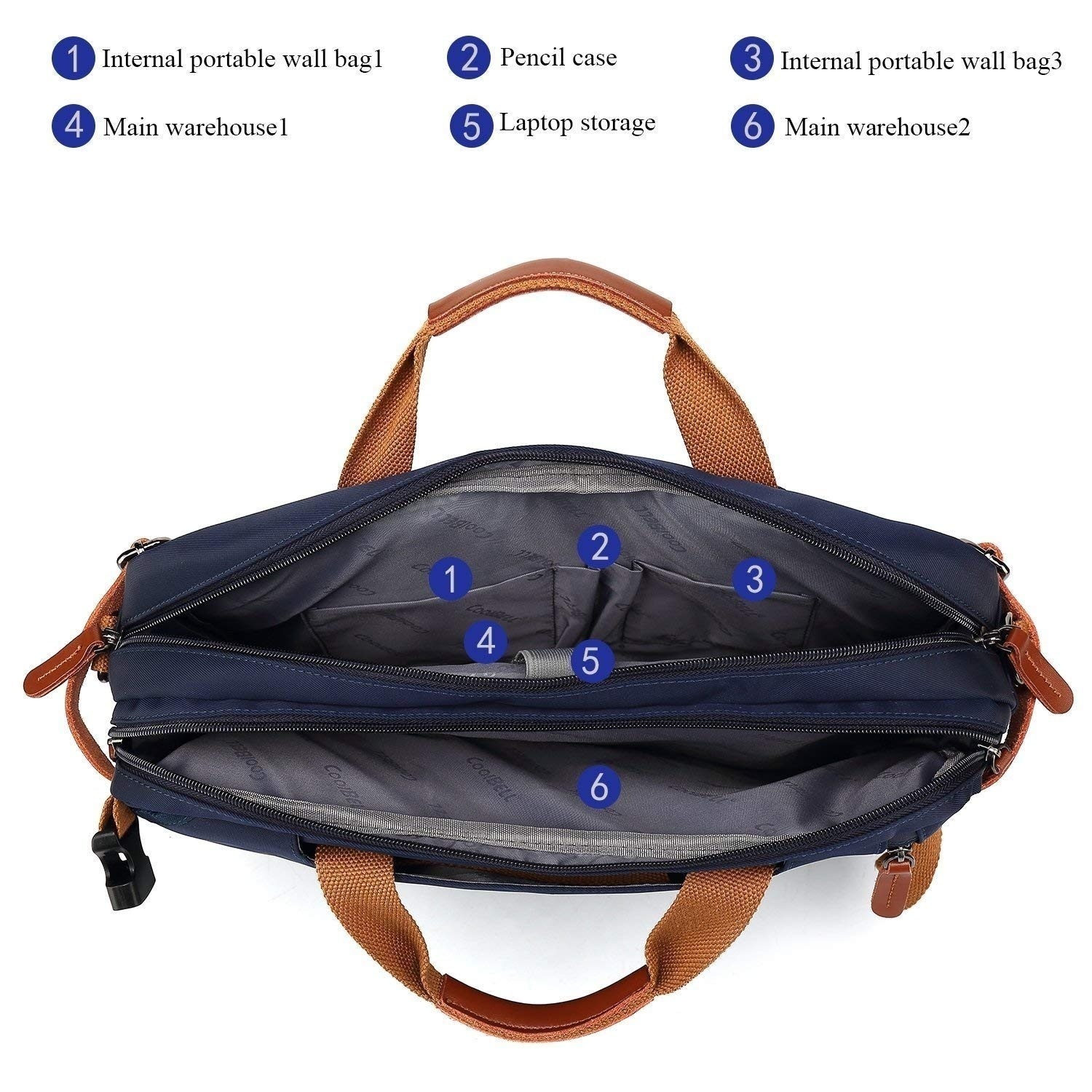 Men's 15.6-17.3 Inch Convertib - Laptop Backpack 15.6 recensione e prezzo