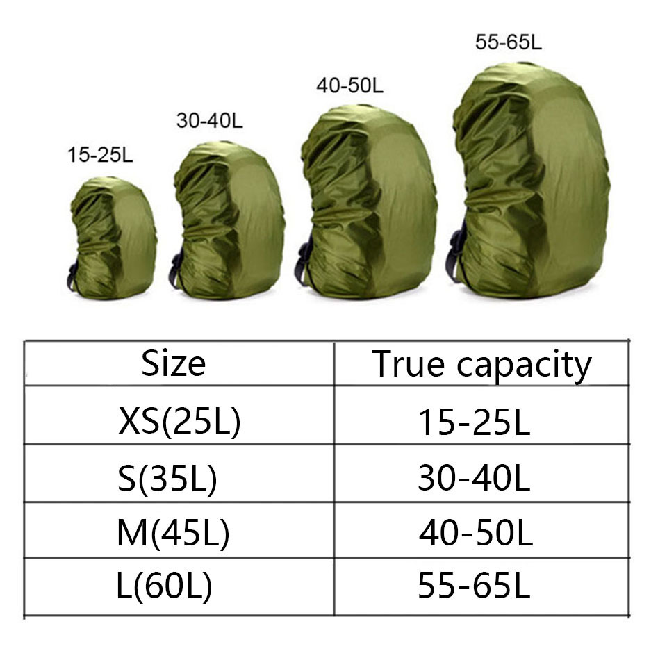KoKossi 20-80L Lightweight Nyl - Rain Cover Backpack recensione e prezzo